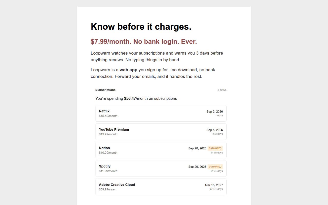 Loopwarn